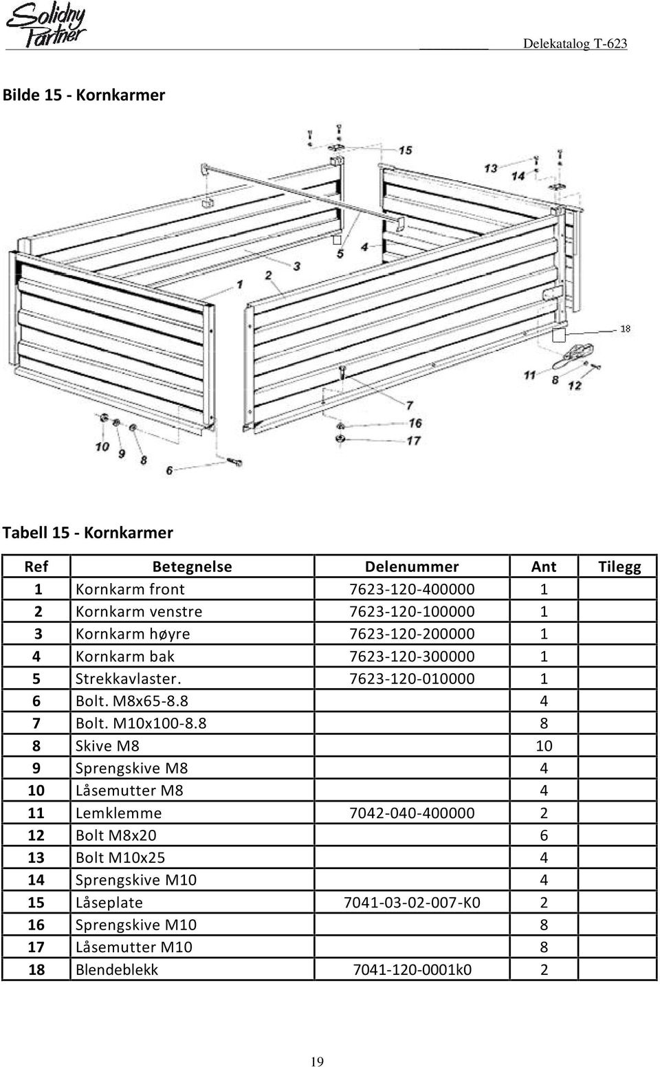 M8x65-8.8 4 7 Bolt. M0x00-8.