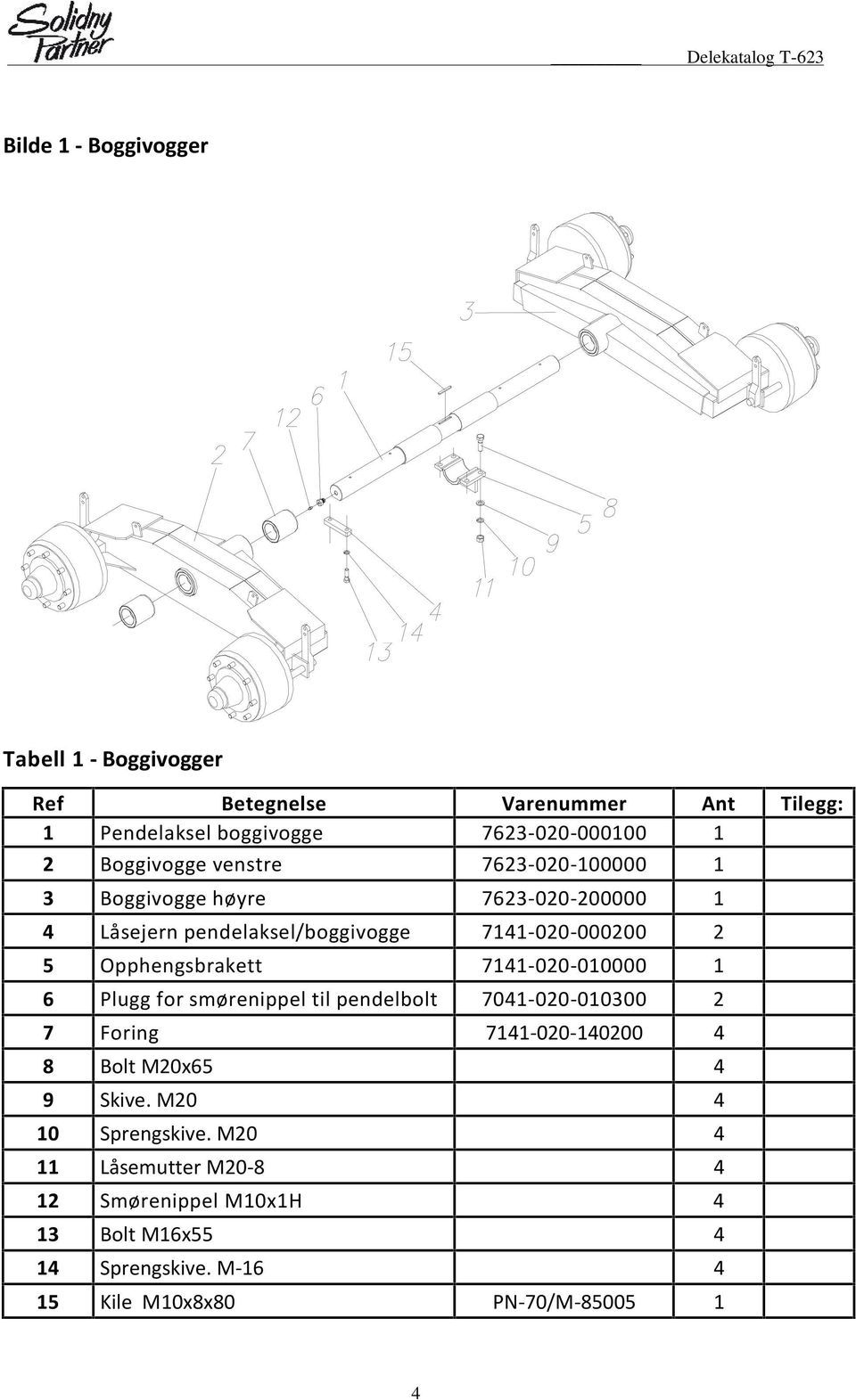 Opphengsbrakett 74-00-00000 6 Plugg for smørenippel til pendelbolt 704-00-00300 7 Foring 74-00-4000 4 8 Bolt M0x65 4 9