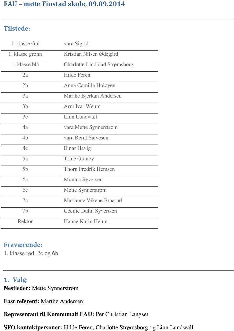 vara Mette Synnerstrøm vara Bernt Salvesen Einar Havig Trine Granby Thorn Fredrik Hemsen Monica Syversen Mette Synnerstrøm Marianne Vikene Braarud Cecilie Dulin Syvertsen Hanne