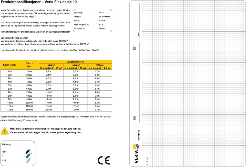 m², og dermed hvilken avstand kablene skal legges med. Merk at installasjon og tilkobling skal utføres av en autorisert el-installatør! Spenning: Lengde: Effekt: Max.