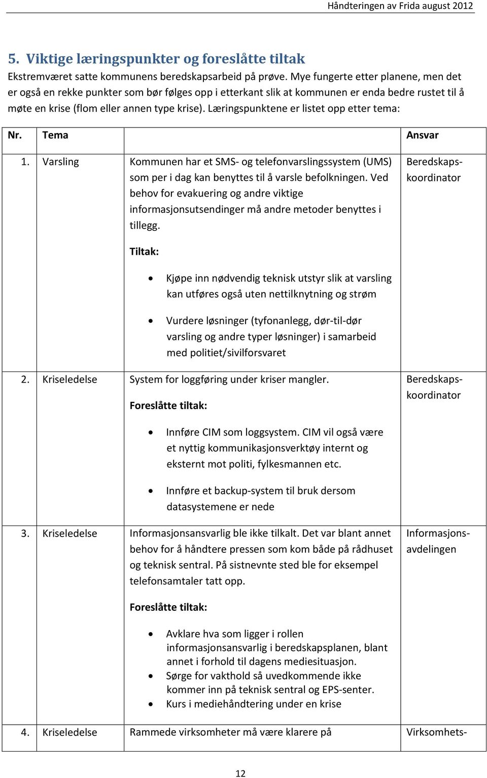 Læringspunktene er listet opp etter tema: Nr. Tema Ansvar 1. Varsling Kommunen har et SMS- og telefonvarslingssystem (UMS) som per i dag kan benyttes til å varsle befolkningen.