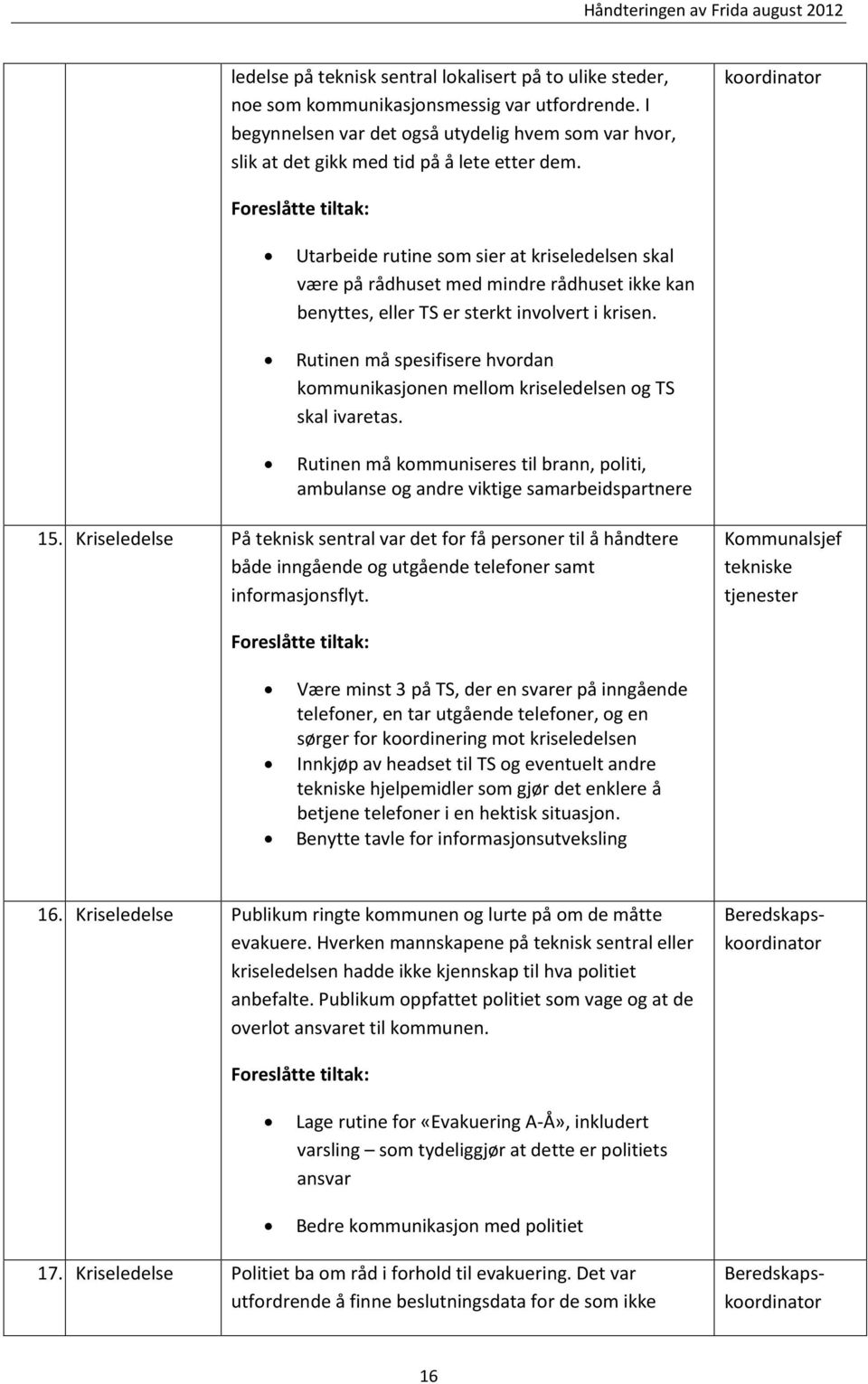 koordinator Utarbeide rutine som sier at kriseledelsen skal være på rådhuset med mindre rådhuset ikke kan benyttes, eller TS er sterkt involvert i krisen.