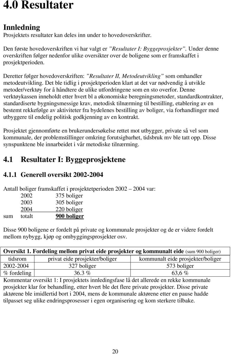 Deretter følger hovedoverskriften: Resultater II, Metodeutvikling som omhandler metodeutvikling.