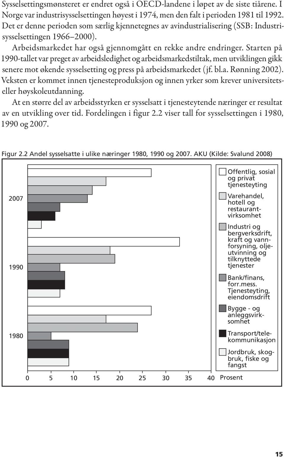 Starten på 1990-tallet var preget av arbeidsledighet og arbeidsmarkedstiltak, men utviklingen gikk senere mot økende sysselsetting og press på arbeidsmarkedet (jf. bl.a. Rønning 2002).
