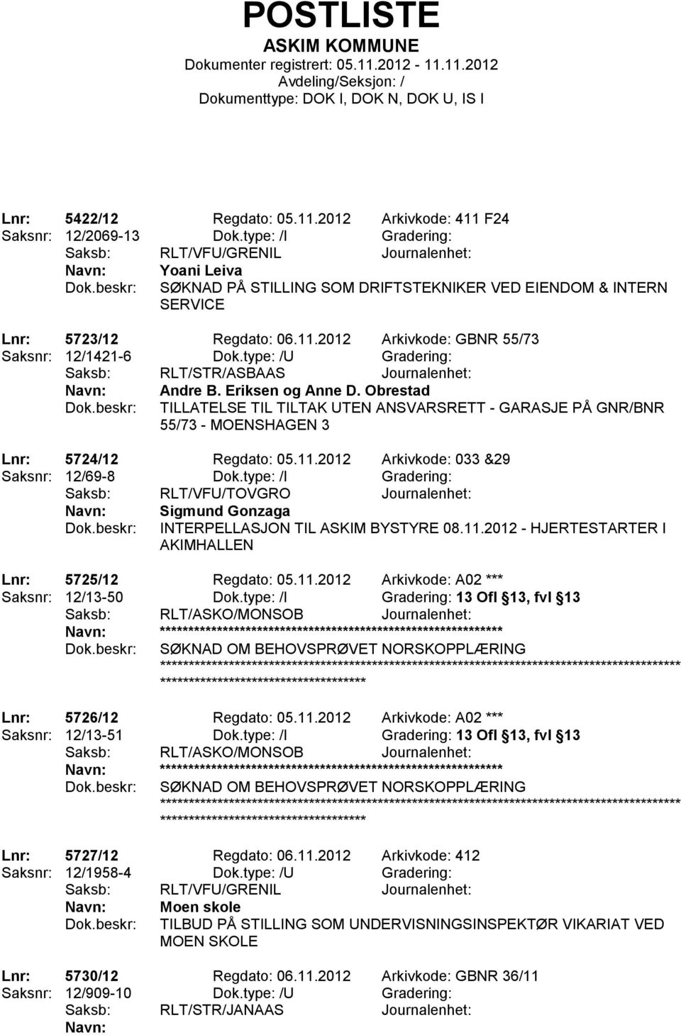 11.2012 Arkivkode: 033 &29 Saksnr: 12/69-8 Dok.type: /I Gradering: Saksb: RLT/VFU/TOVGRO Journalenhet: Sigmund Gonzaga INTERPELLASJON TIL ASKIM BYSTYRE 08.11.2012 - HJERTESTARTER I AKIMHALLEN Lnr: 5725/12 Regdato: 05.