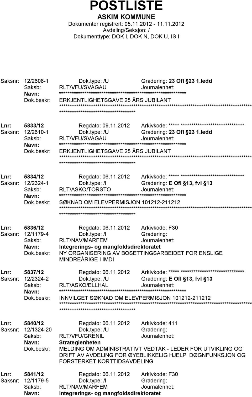 ledd Saksb: RLT/VFU/SVAGAU Journalenhet: ************************ ERKJENTLIGHETSGAVE 25 ÅRS JUBILANT ******************* Lnr: 5834/12 Regdato: 06.11.