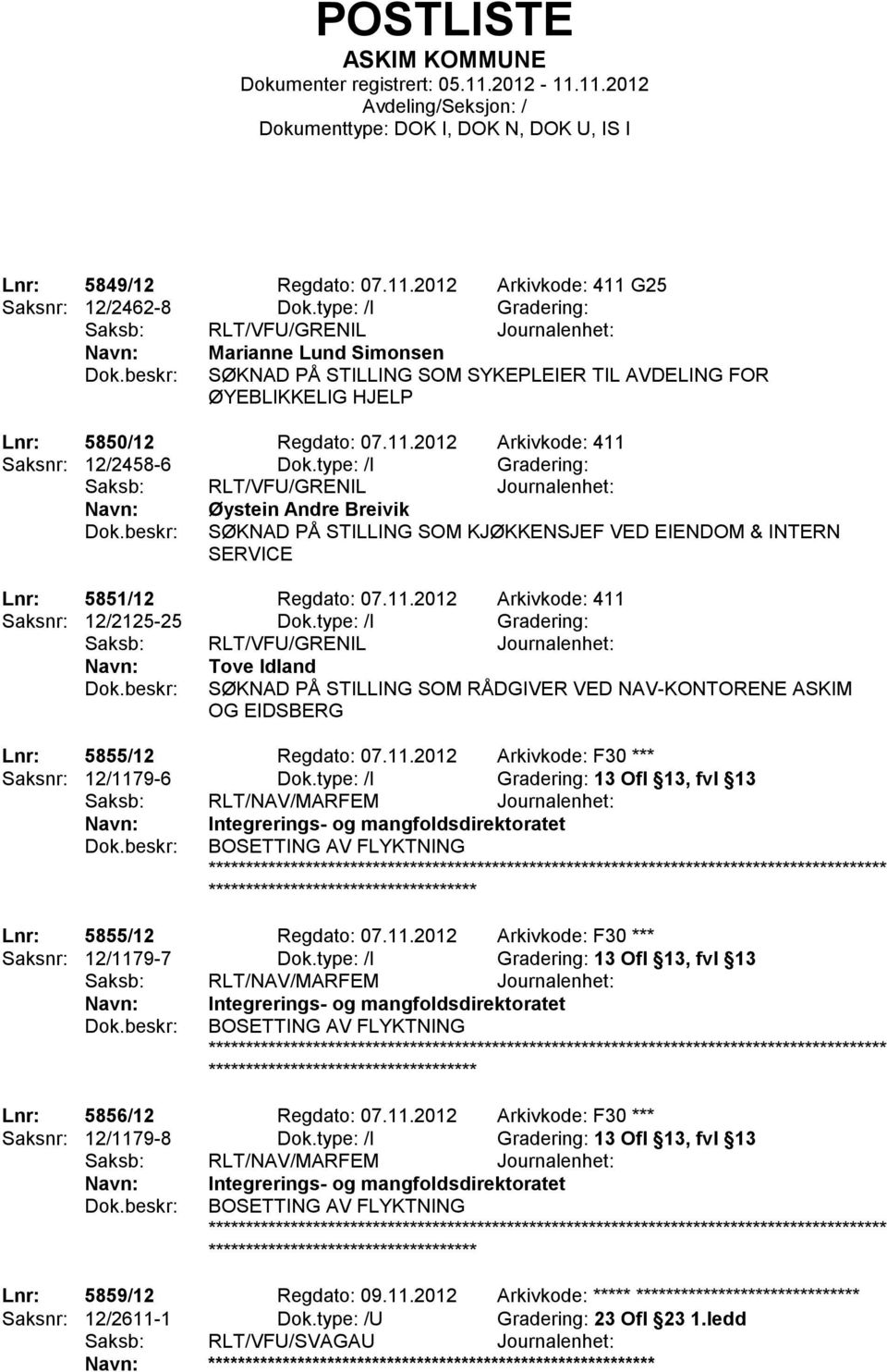 type: /I Gradering: Øystein Andre Breivik SØKNAD PÅ STILLING SOM KJØKKENSJEF VED EIENDOM & INTERN Lnr: 5851/12 Regdato: 07.11.2012 Arkivkode: 411 Saksnr: 12/2125-25 Dok.