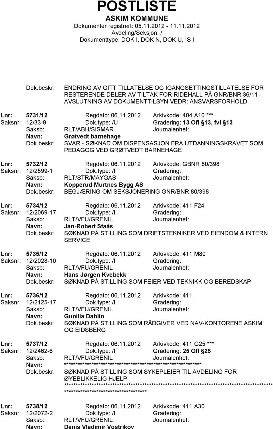 Regdato: 06.11.2012 Arkivkode: GBNR 80/398 Saksnr: 12/2599-1 Dok.