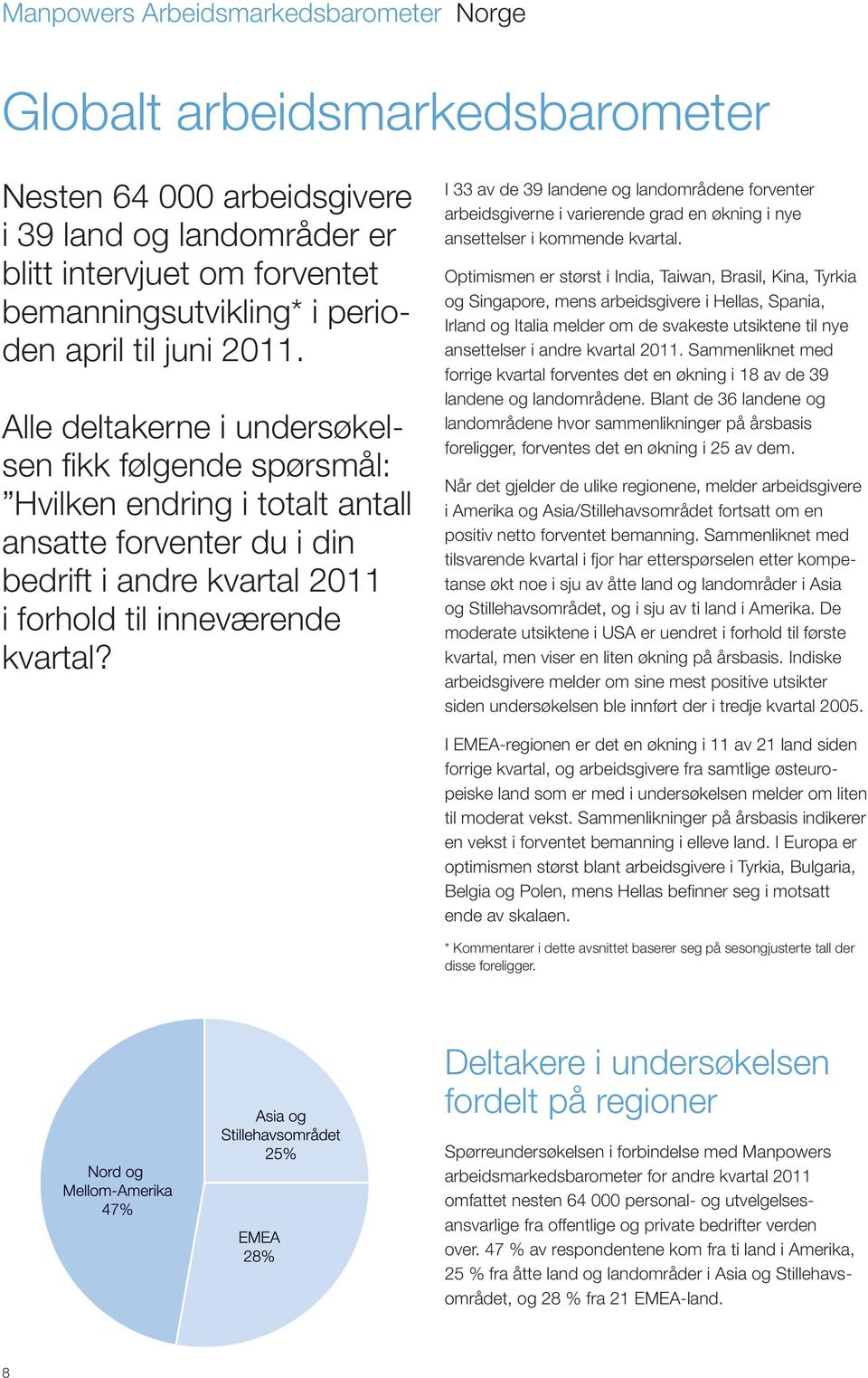 I 33 av de 39 landene og landområdene forventer arbeidsgiverne i varierende grad en økning i nye ansettelser i kommende kvartal.