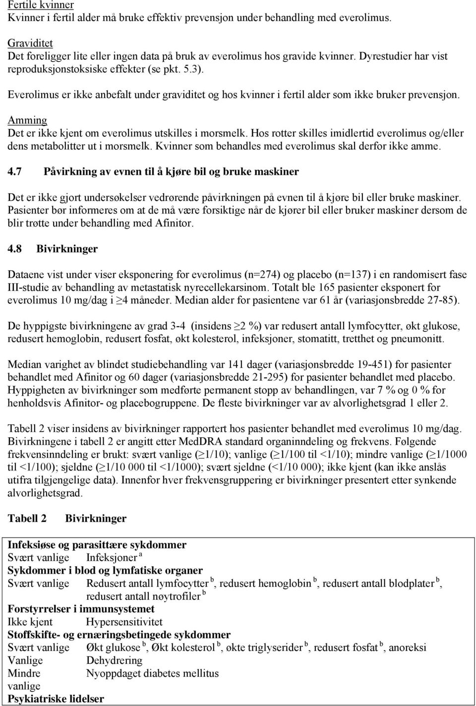 Amming Det er ikke kjent om everolimus utskilles i morsmelk. Hos rotter skilles imidlertid everolimus og/eller dens metabolitter ut i morsmelk.