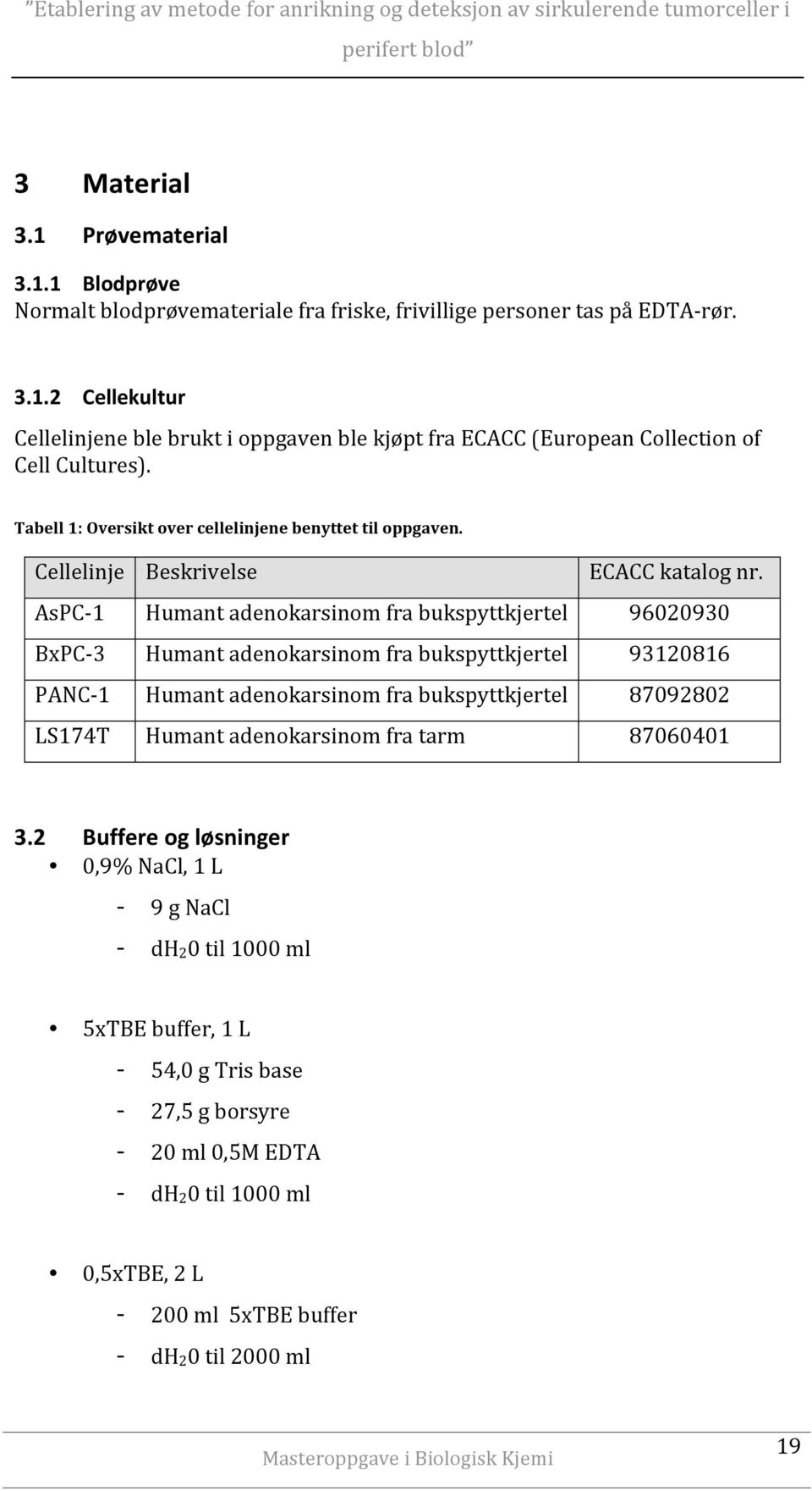 AsPC 1 Humant adenokarsinom fra bukspyttkjertel 96020930 BxPC 3 Humant adenokarsinom fra bukspyttkjertel 93120816 PANC 1 Humant adenokarsinom fra bukspyttkjertel 87092802 LS174T Humant