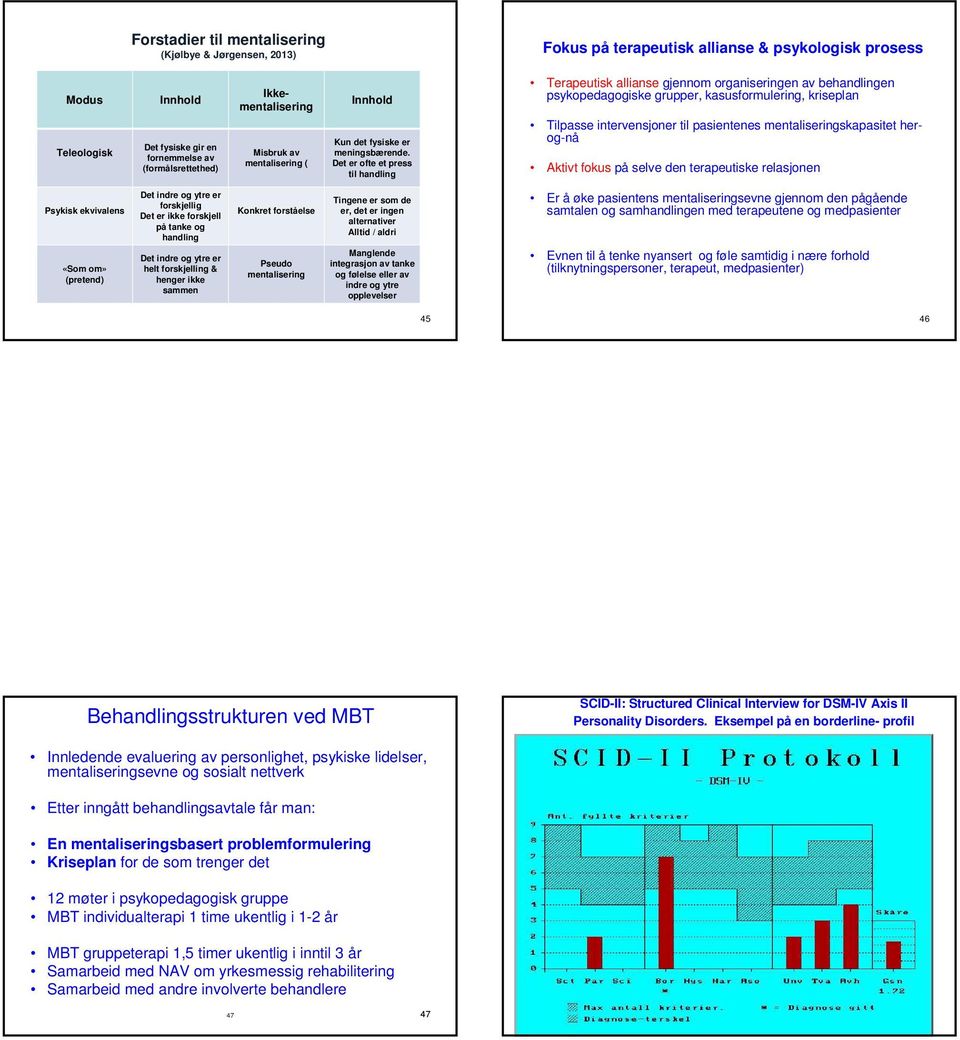 Det er ofte et press til handling Terapeutisk allianse gjennom organiseringen av behandlingen psykopedagogiske grupper, kasusformulering, kriseplan Tilpasse intervensjoner til pasientenes