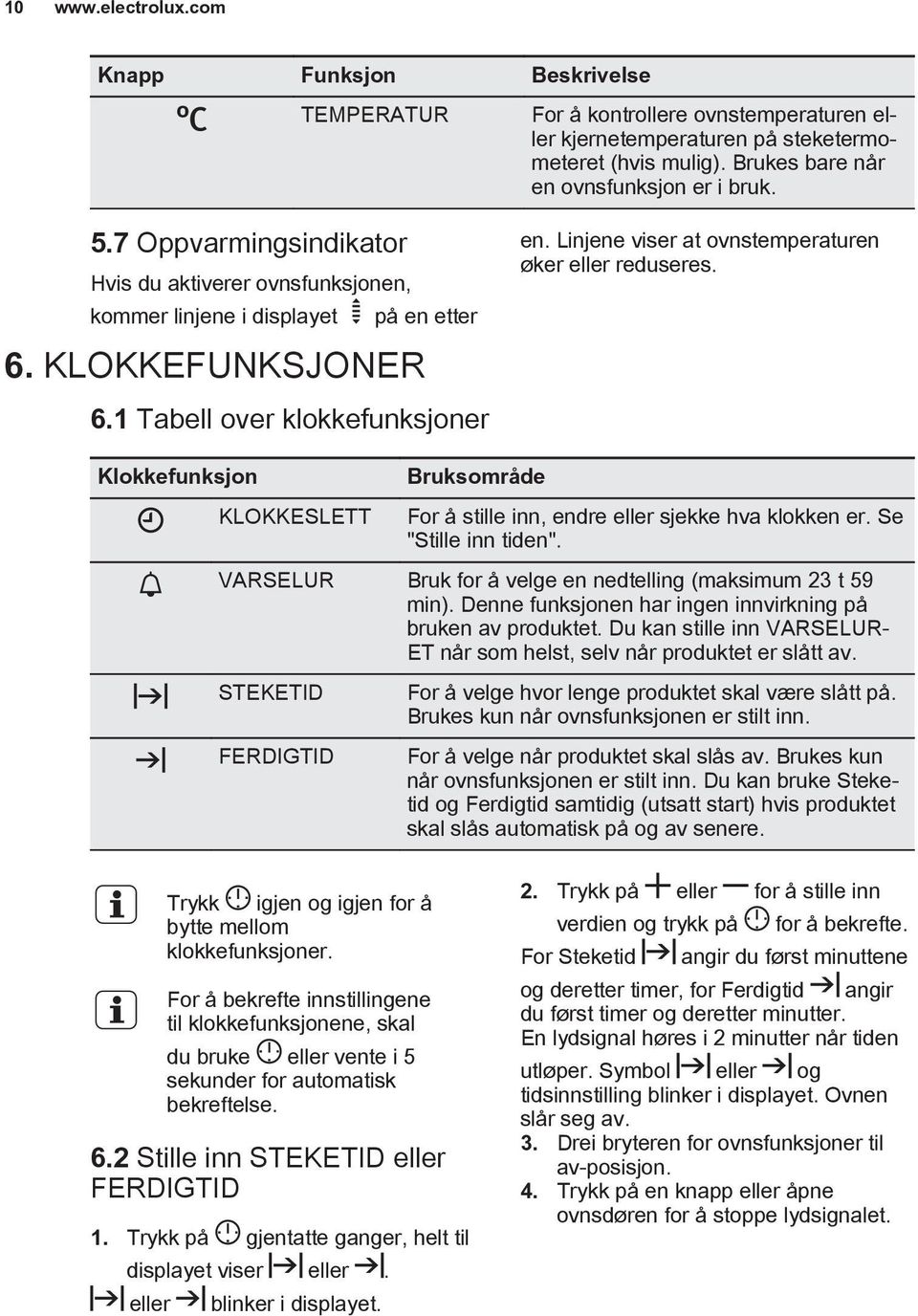 ovnsfunksjon er i bruk. en. Linjene viser at ovnstemperaturen øker eller reduseres. Klokkefunksjon KLOKKESLETT Bruksområde For å stille inn, endre eller sjekke hva klokken er. Se "Stille inn tiden".