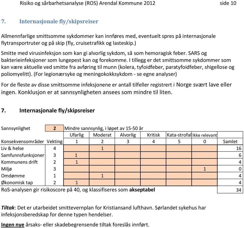 ) Smitte med virusinfeksjon som kan gi alvorlig sykdom, så som hemoragisk feber. SARS og bakterieinfeksjoner som lungepest kan og forekomme.