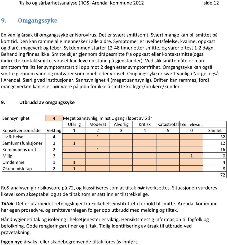 Behandling finnes ikke. Smitte skjer gjennom dråpesmitte fra oppkast eller kontaktsmitte(også indirekte kontaktsmitte, viruset kan leve en stund på gjenstander).