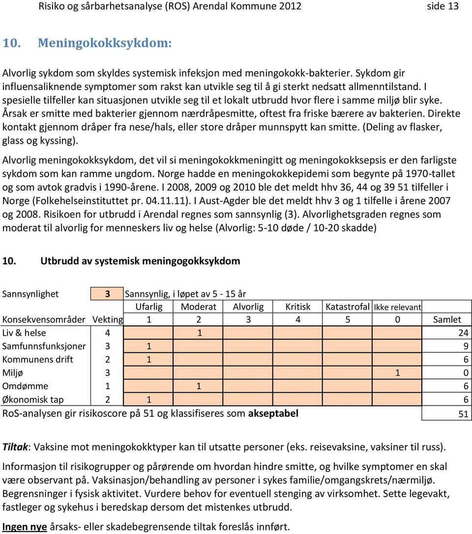 I spesielle tilfeller kan situasjonen utvikle seg til et lokalt utbrudd hvor flere i samme miljø blir syke. Årsak er smitte med bakterier gjennom nærdråpesmitte, oftest fra friske bærere av bakterien.