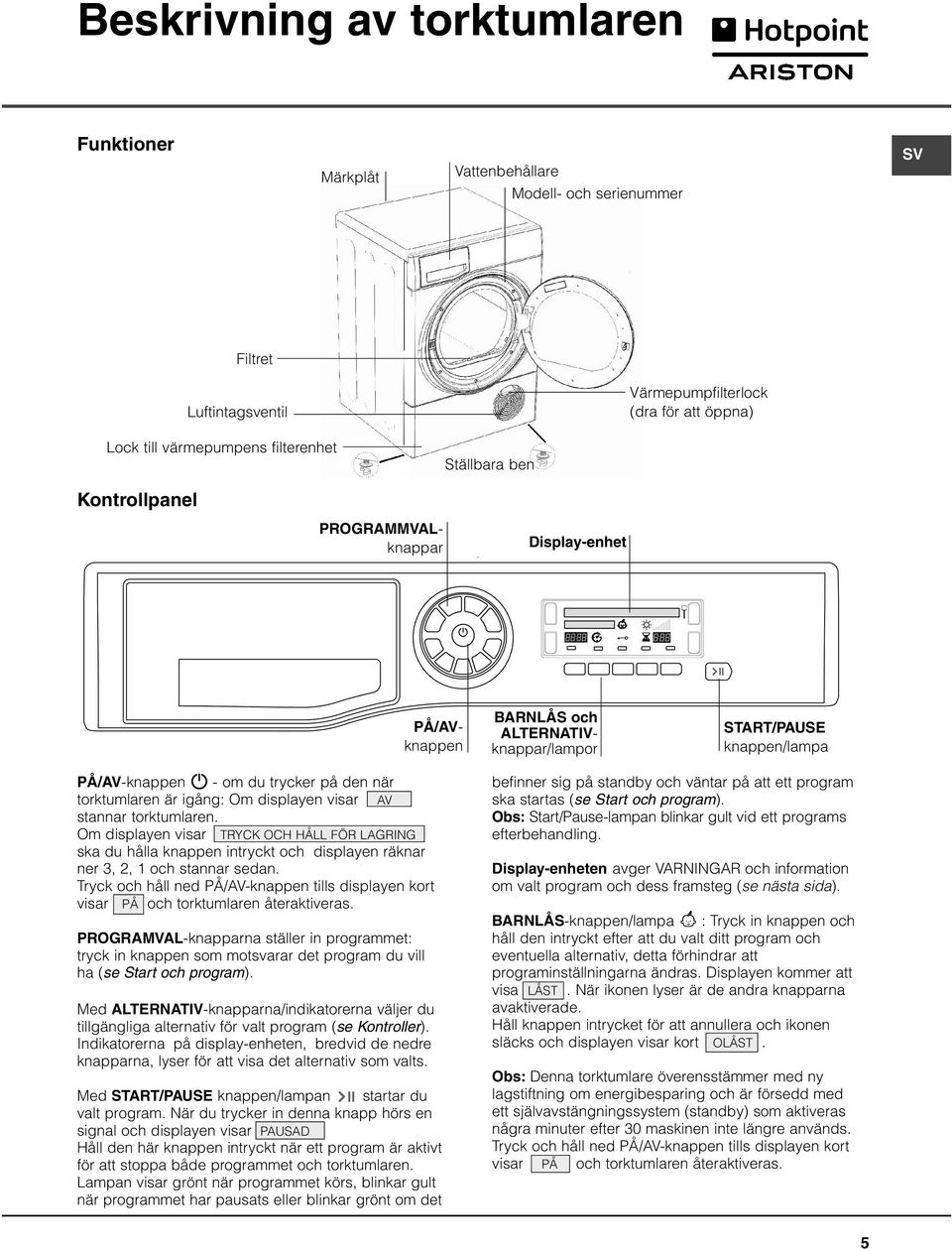 igång: Om displayen visar AV stannar torktumlaren. Om displayen visar TRYCK OCH HÅLL FÖR LAGRING ska du hålla knappen intryckt och displayen räknar ner 3, 2, 1 och stannar sedan.