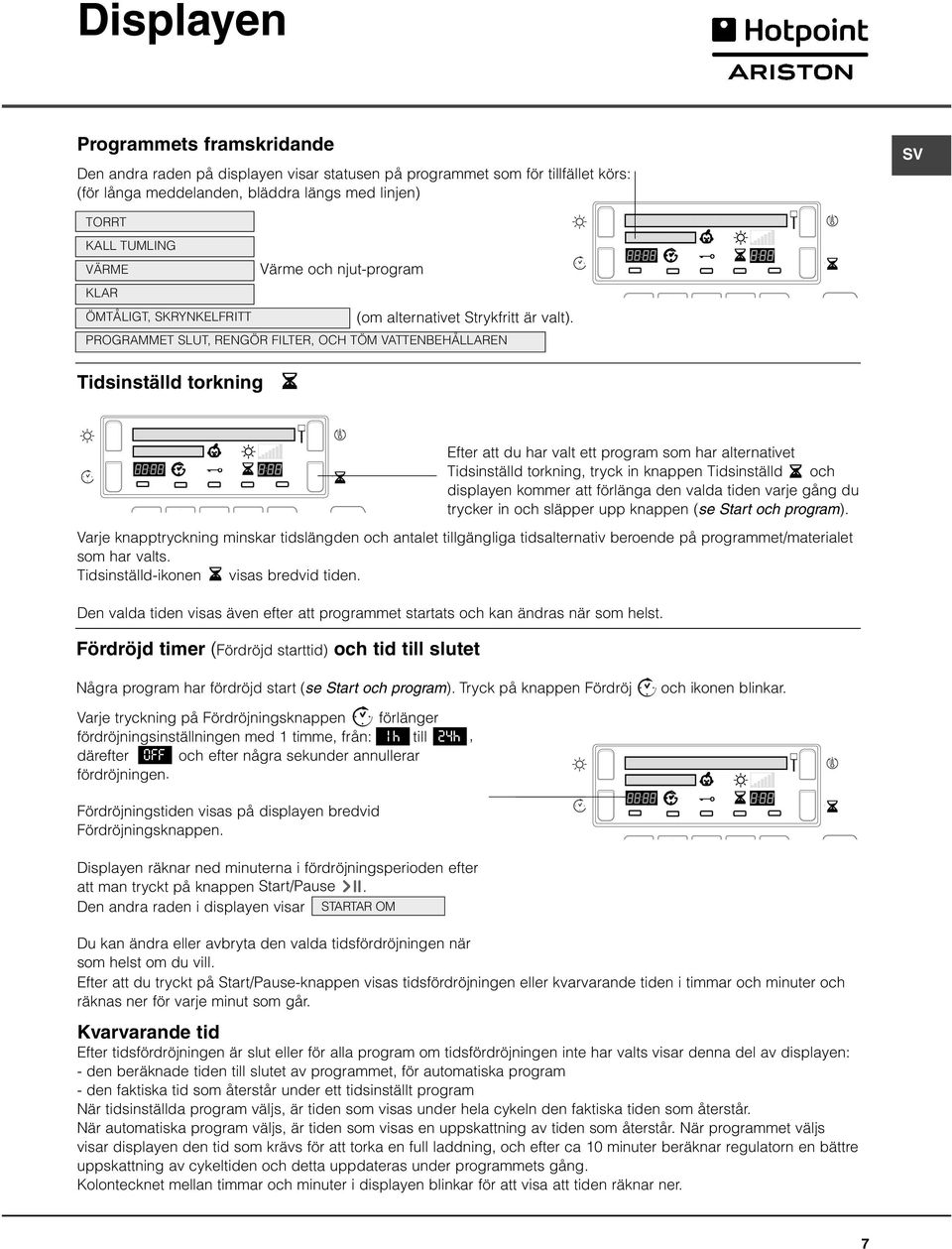 PROGRAMMET SLUT, RENGÖR FILTER, OCH TÖM VATTENBEHÅLLAREN Tidsinställd torkning Varje knapptryckning minskar tidslängden och antalet tillgängliga tidsalternativ beroende på programmet/materialet som