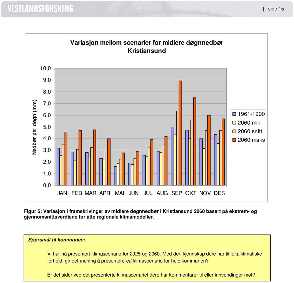 gjennomsnittsverdiene for åtte regionale klimamodeller. Spørsmål til kommunen: Vi har nå presentert klimascenario for 2025 og 2060.