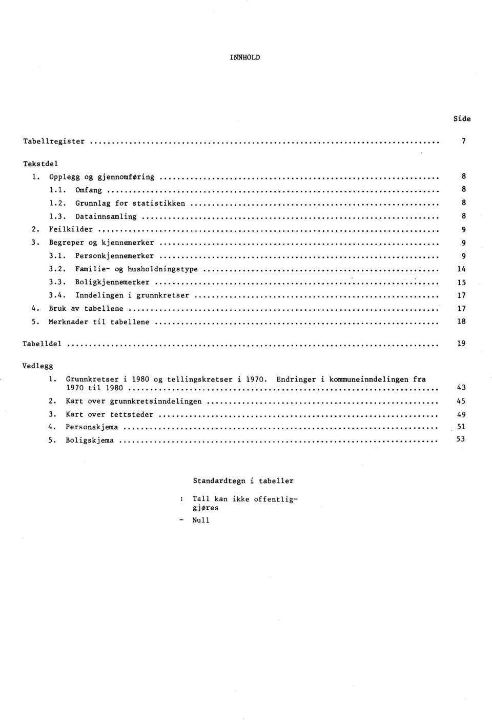 Bruk av tabellene 17 5. Merknader til tabellene 18 Tabelldel 19 Vedlegg 1. Grunnkretser i 1980 og tellingskretser i 1970.