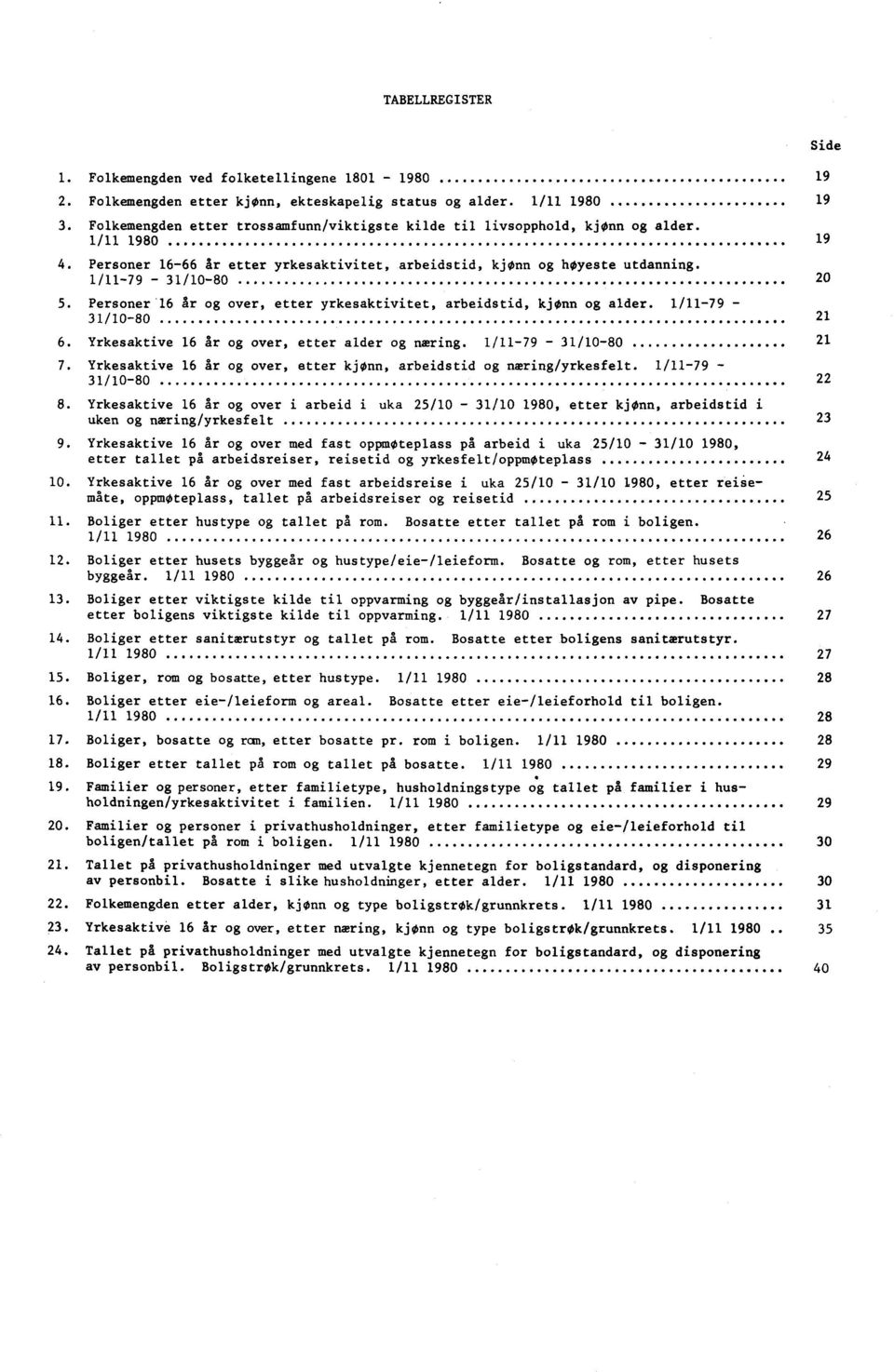 Personer 16 år og over, etter yrkesaktivitet, arbeidstid, kjonn og alder. 1/11-79 - 31/10-80 21 6. Yrkesaktive 16 år og over, etter alder og næring. 1/11-79 - 31/10-80 21 7.