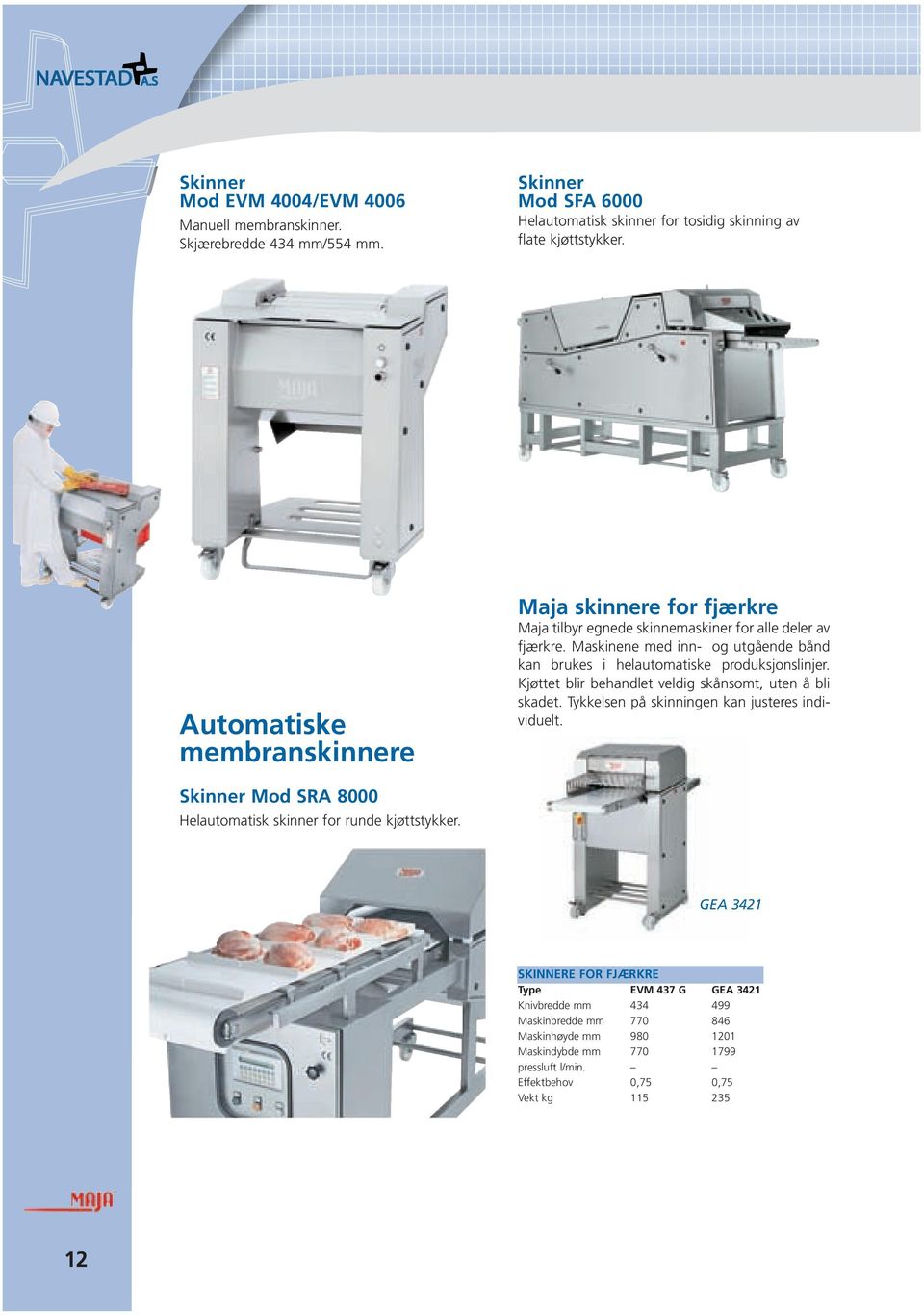 Maskinene med inn- og utgående bånd kan brukes i helautomatiske produksjonslinjer. Kjøttet blir behandlet veldig skånsomt, uten å bli skadet.
