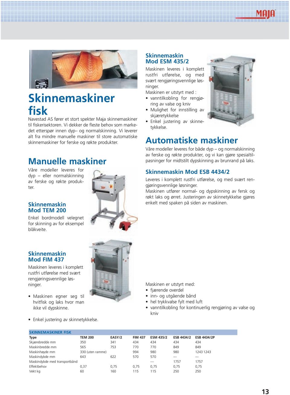 Manuelle maskiner Våre modeller leveres for dyp eller normalskinning av ferske og røkte produkter. Skinnemaskin Mod TEM 200 Enkel bordmodell velegnet for skinning av for eksempel blåkveite.