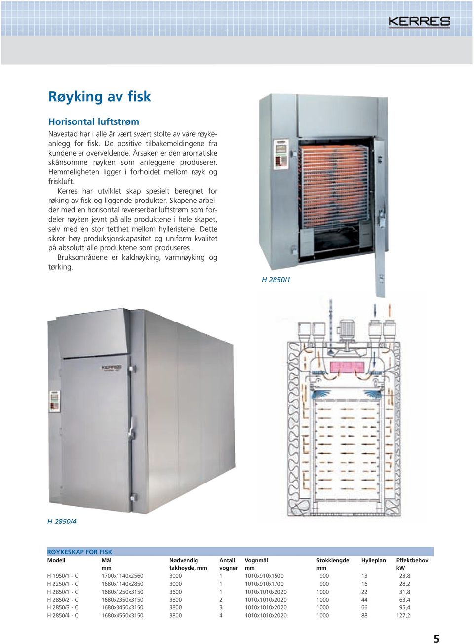 Kerres har utviklet skap spesielt beregnet for røking av fisk og liggende produkter.