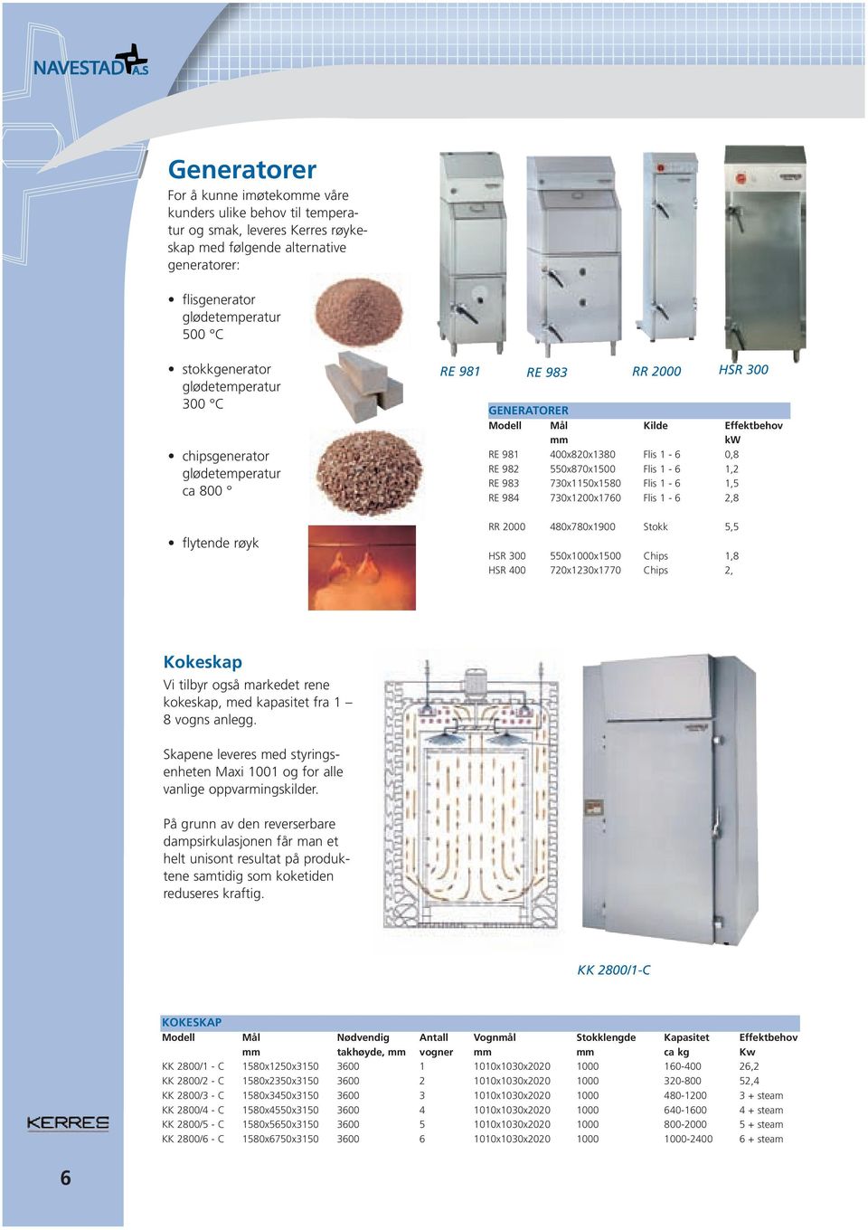 550x870x1500 Flis 1-6 1,2 RE 983 730x1150x1580 Flis 1-6 1,5 RE 984 730x1200x1760 Flis 1-6 2,8 RR 2000 480x780x1900 Stokk 5,5 HSR 300 550x1000x1500 Chips 1,8 HSR 400 720x1230x1770 Chips 2, Kokeskap Vi