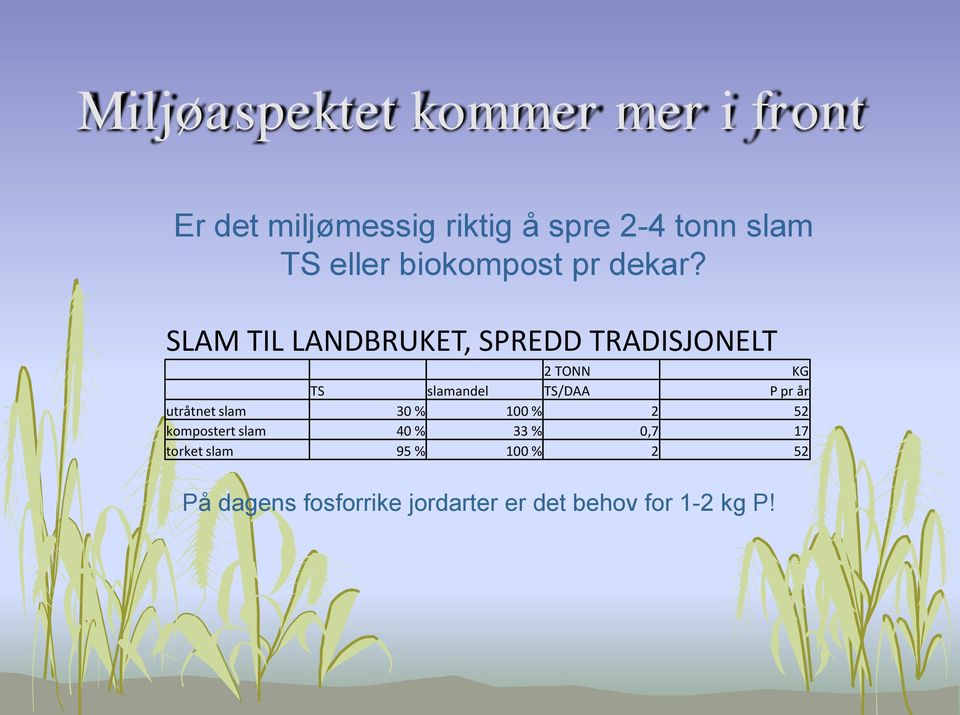 SLAM TIL LANDBRUKET, SPREDD TRADISJONELT 2 TONN KG TS slamandel TS/DAA P pr år