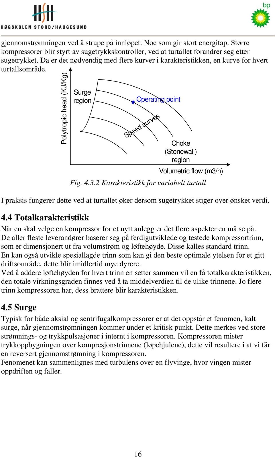 Polytropic head (KJ/Kg) Surge region Operating point Speed curves Choke (Stonewall) region Volumetric flow (m3/