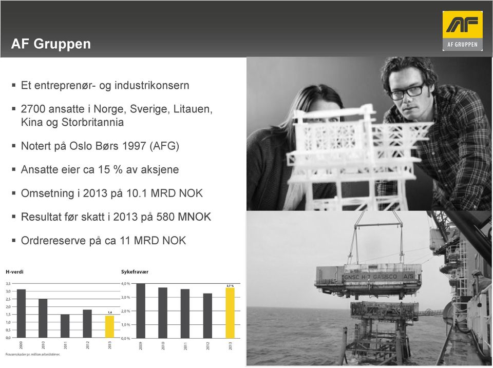 Ansatte eier ca 15 % av aksjene Omsetning i 2013 på 10.