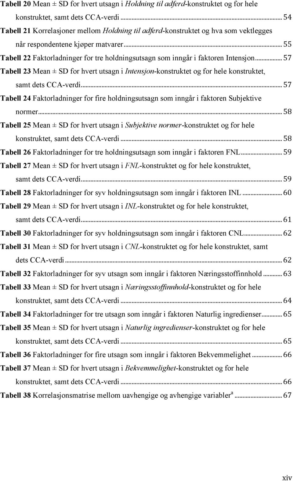 .. 55 Tabell 22 Faktorladninger for tre holdningsutsagn som inngår i faktoren Intensjon... 57 Tabell 23 Mean ± SD for hvert utsagn i Intensjon-konstruktet og for hele konstruktet, samt dets CCA-verdi.