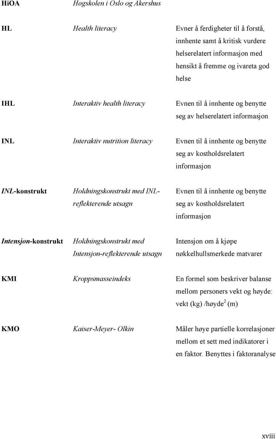 INL-konstrukt Holdningskonstrukt med INLreflekterende utsagn Evnen til å innhente og benytte seg av kostholdsrelatert informasjon Intensjon-konstrukt Holdningskonstrukt med Intensjon-reflekterende