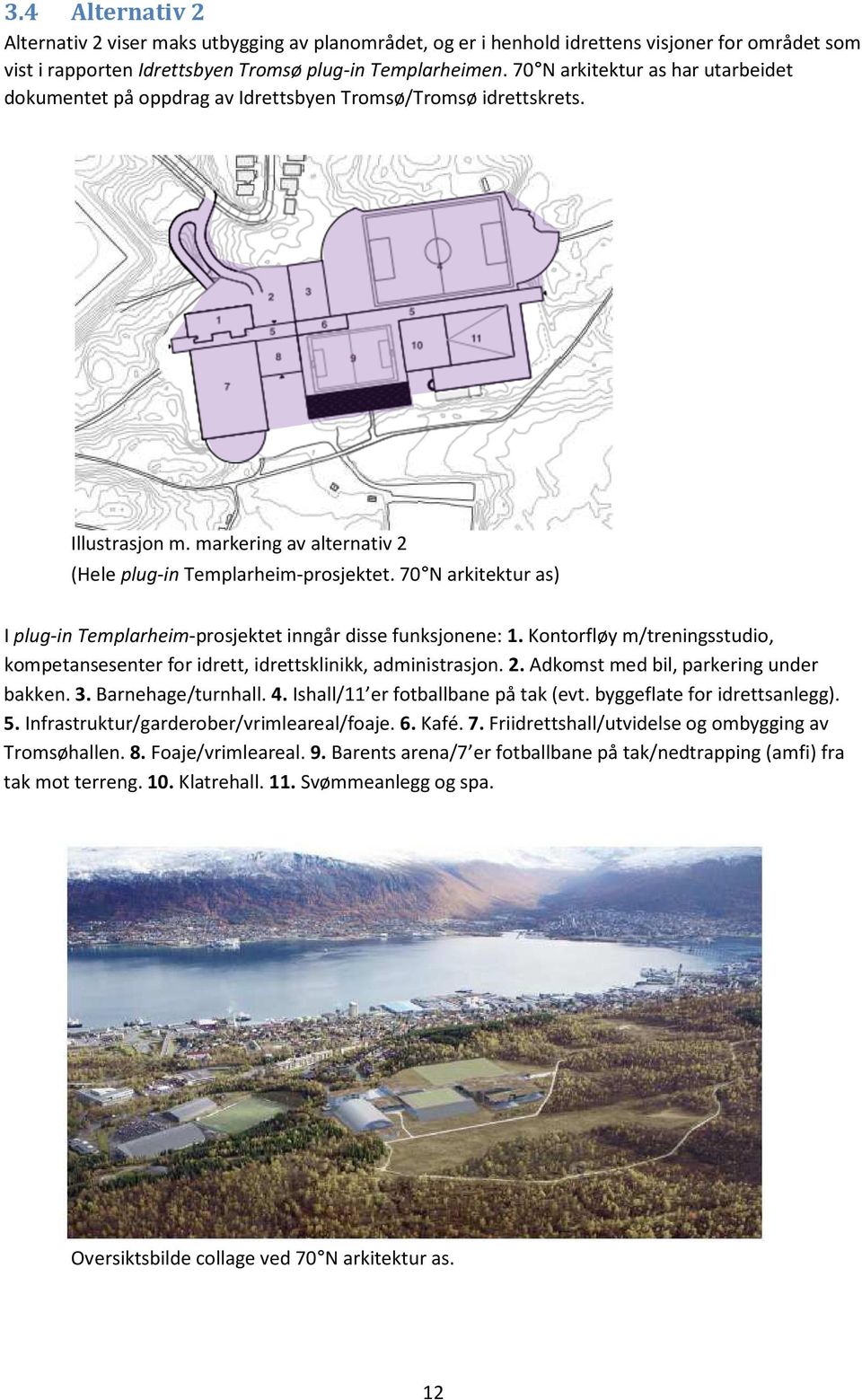 70 N arkitektur as) I plug-in Templarheim-prosjektet inngår disse funksjonene: 1. Kontorfløy m/treningsstudio, kompetansesenter for idrett, idrettsklinikk, administrasjon. 2.