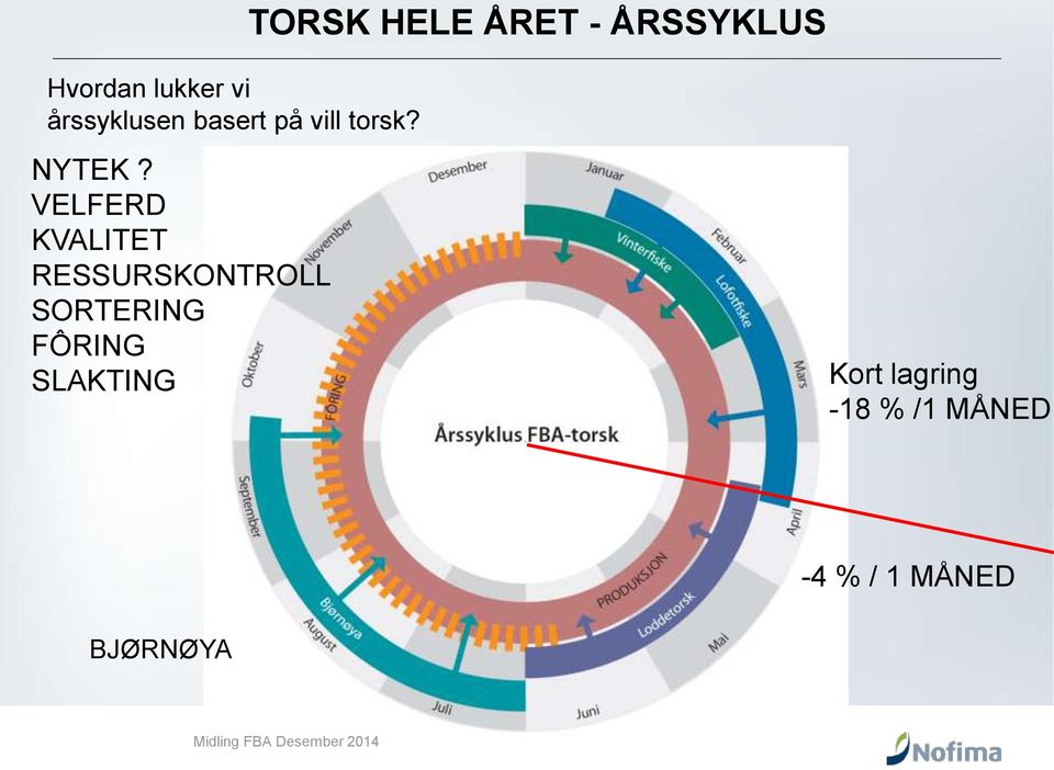 VELFERD KVALITET RESSURSKONTROLL SORTERING FÔRING