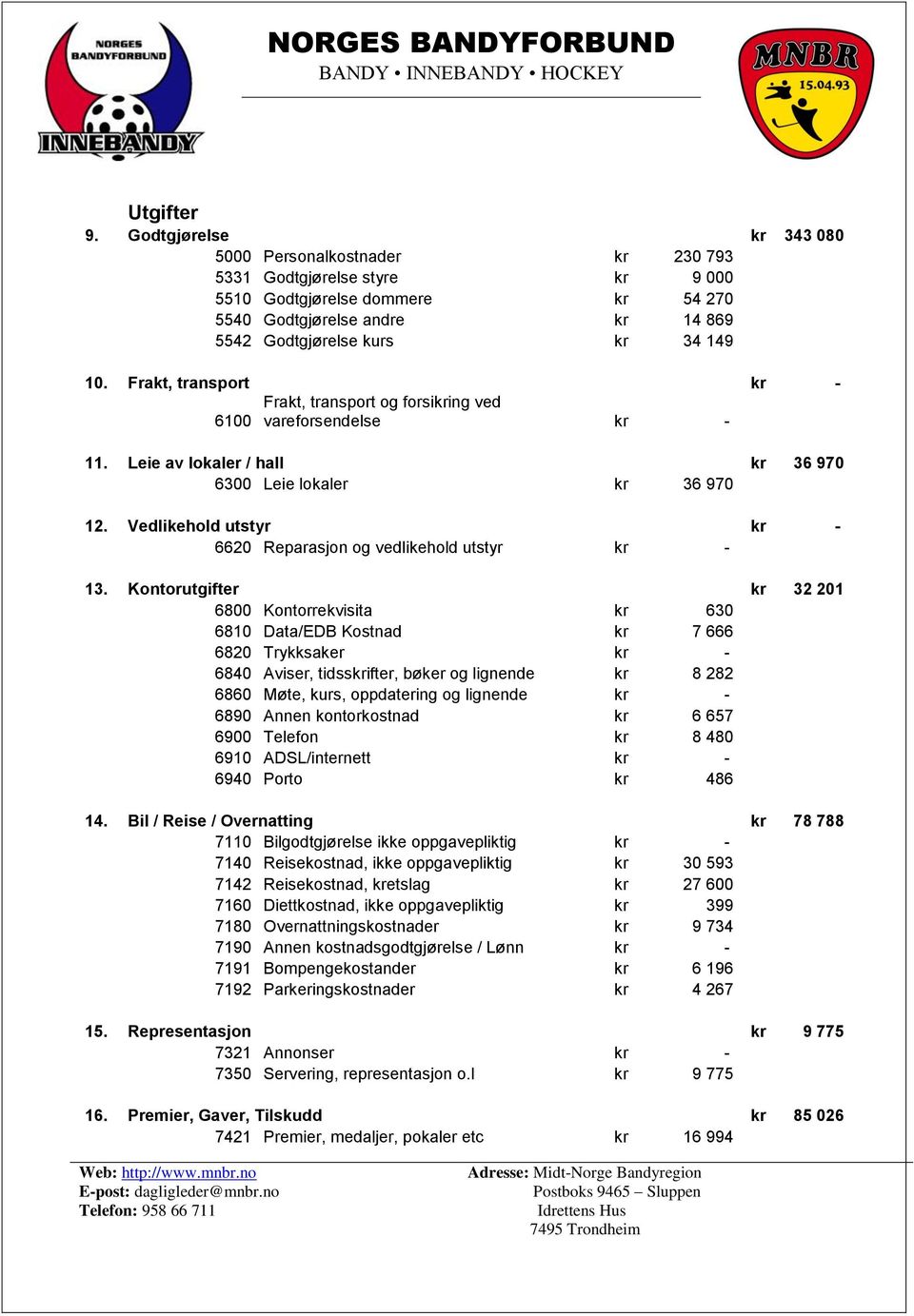 Frakt, transport kr - Frakt, transport og forsikring ved 6100 vareforsendelse kr - 11. Leie av lokaler / hall kr 36 970 6300 Leie lokaler kr 36 970 12.