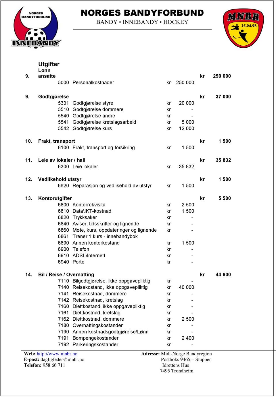 Frakt, transport kr 1 500 6100 Frakt, transport og forsikring kr 1 500 11. Leie av lokaler / hall kr 35 832 6300 Leie lokaler kr 35 832 12.