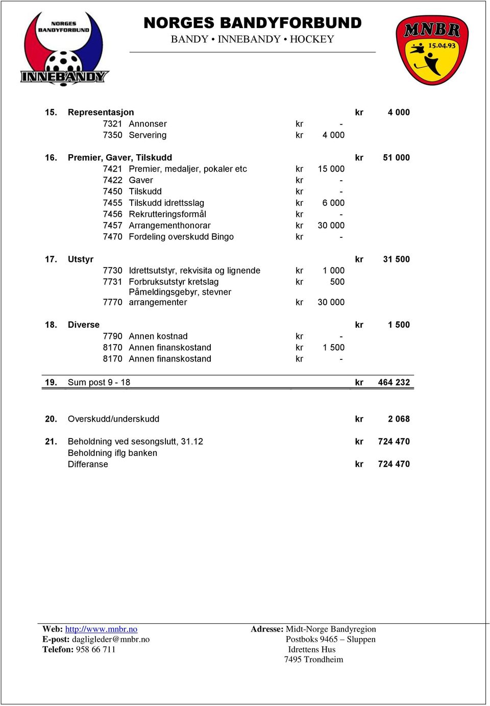 Arrangementhonorar kr 30 000 7470 Fordeling overskudd Bingo kr - 17.