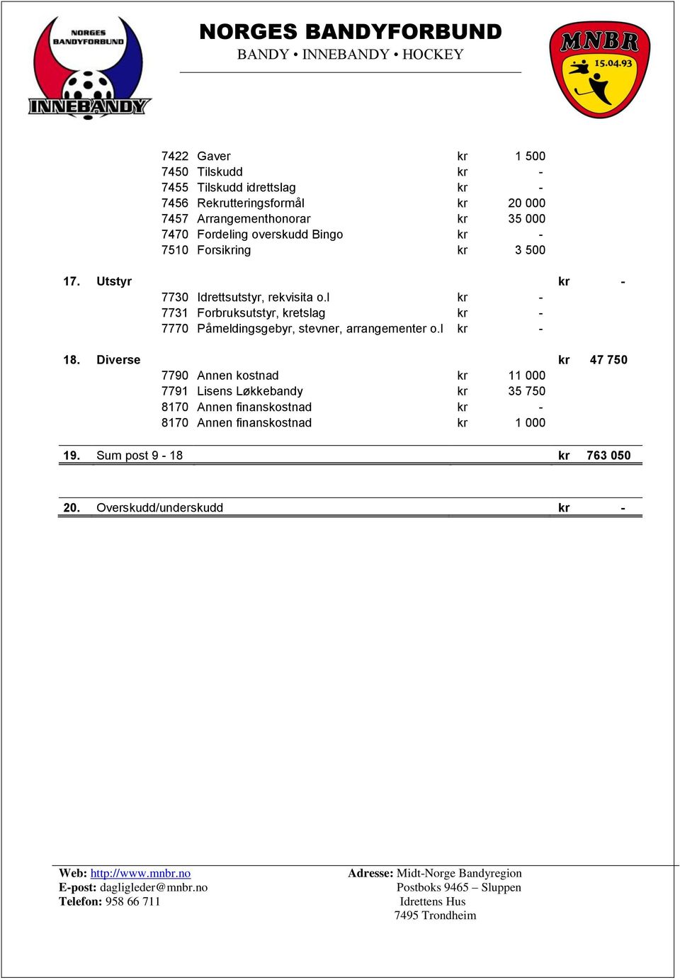 l kr - 7731 Forbruksutstyr, kretslag kr - 7770 Påmeldingsgebyr, stevner, arrangementer o.l kr - 18.