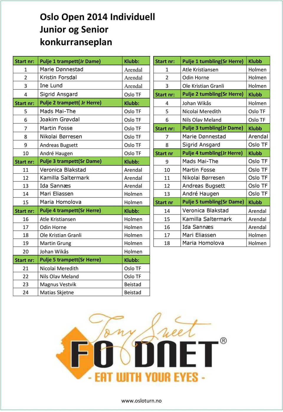 Klubb: 4 Johan Wikås Holmen 5 Mads Mai-The Oslo TF 5 Nicolai Meredith Oslo TF 6 Joakim Grøvdal Oslo TF 6 Nils Olav Meland Oslo TF 7 Martin Fosse Oslo TF Start nr: Pulje 3 tumbling(jr Dame) Klubb 8