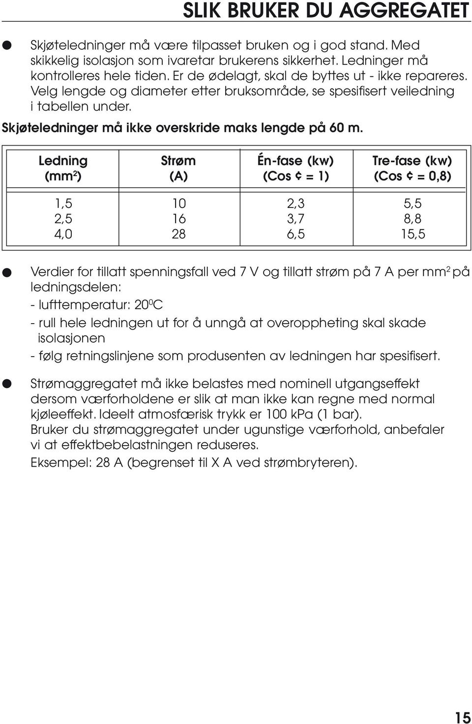 Ledning Strøm Én-fase (kw) Tre-fase (kw) (mm 2 ) (A) (Cos = ) (Cos = 0,8),5 0 2,3 5,5 2,5 6 3,7 8,8 4,0 28 6,5 5,5 Verdier for tillatt spenningsfall ved 7 V og tillatt strøm på 7 A per mm 2 på