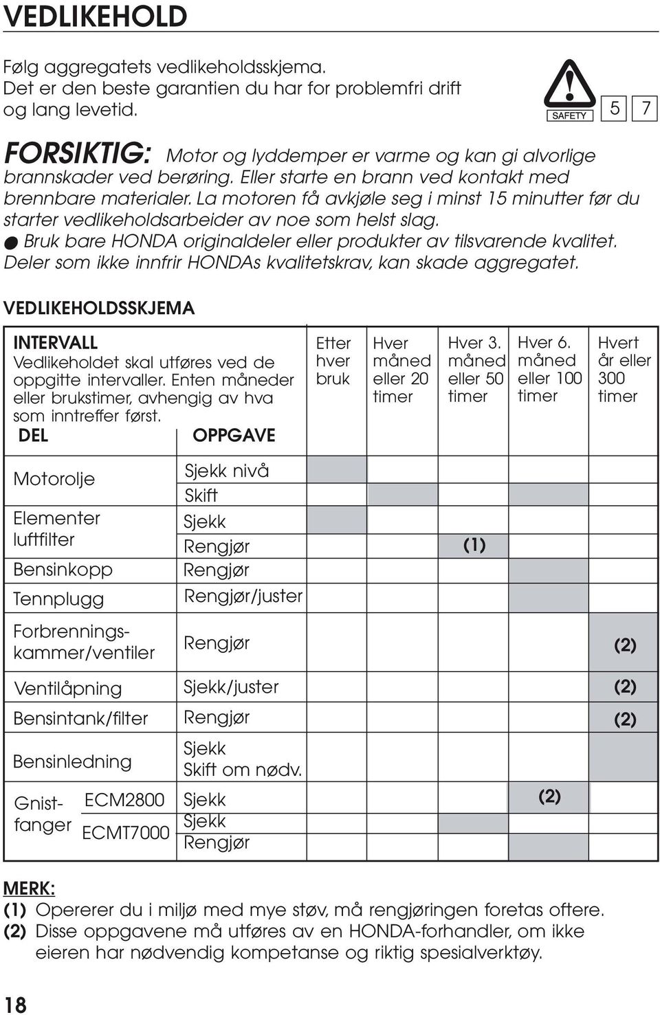 La motoren få avkjøle seg i minst 5 minutter før du starter vedlikeholdsarbeider av noe som helst slag. Bruk bare HONDA originaldeler eller produkter av tilsvarende kvalitet.