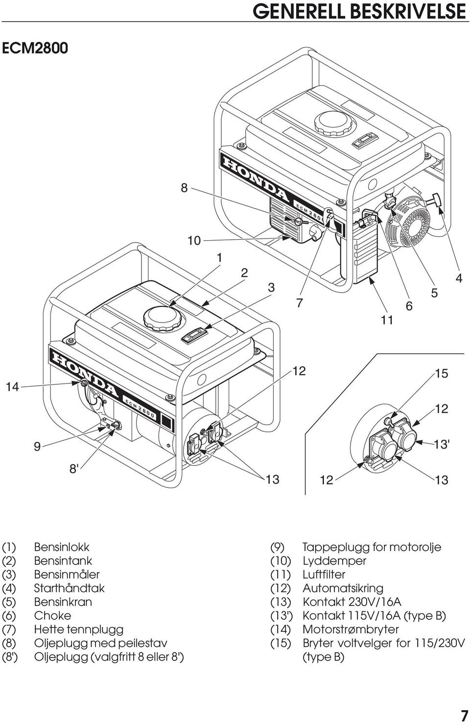 peilestav (8') Oljeplugg (valgfritt 8 eller 8') (9) Tappeplugg for motorolje (0) Lyddemper () Luftfilter (2)