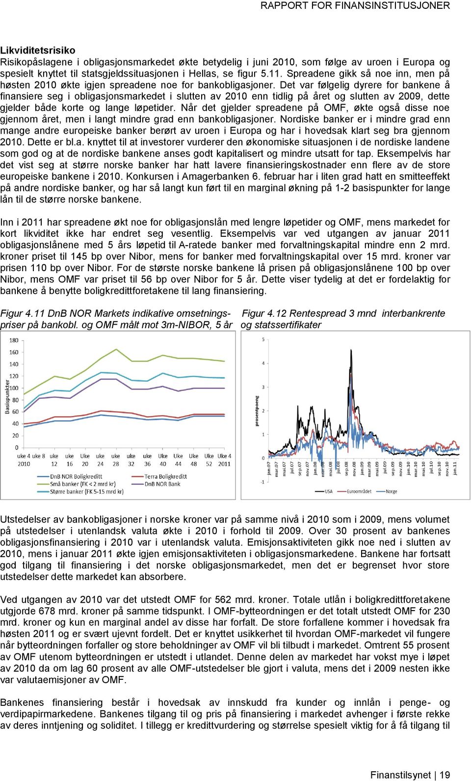 Det var følgelig dyrere for bankene å finansiere seg i obligasjonsmarkedet i slutten av 2010 enn tidlig på året og slutten av 2009, dette gjelder både korte og lange løpetider.