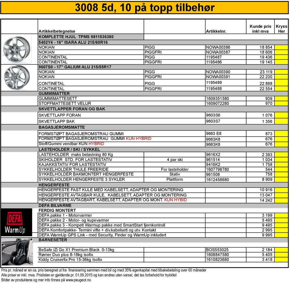 1195486 19 145 9607S0-17" GALIUM ALU 215/55R17 NOKIAN PIGG NOWA00390 23 119 NOKIAN PIGGFRI NOWA00391 22 230 CONTINETAL PIGG 1195489 22 888 CONTINETAL PIGGFRI 1195488 22 554 GUMMIMATTER GUMMIMATTESETT