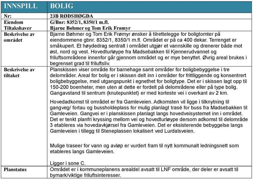 Et høydedrag sentralt i området utgjør et vannskille og drenerer både mot øst, nord og vest.