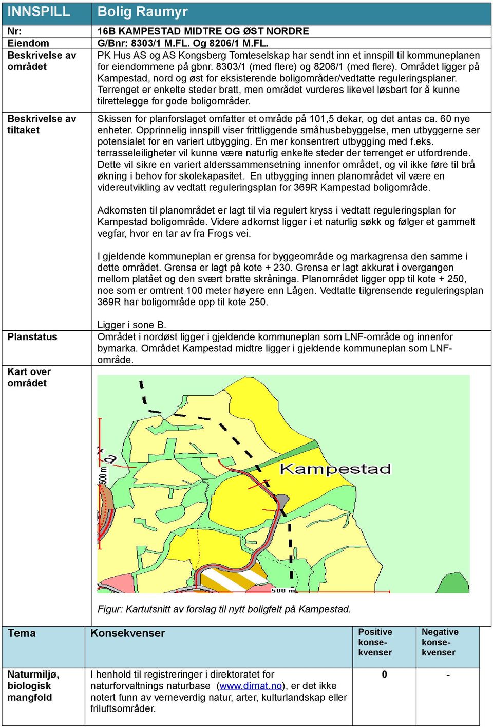 Området ligger på Kampestad, nord og øst for eksisterende boligområder/vedtatte reguleringsplaner.