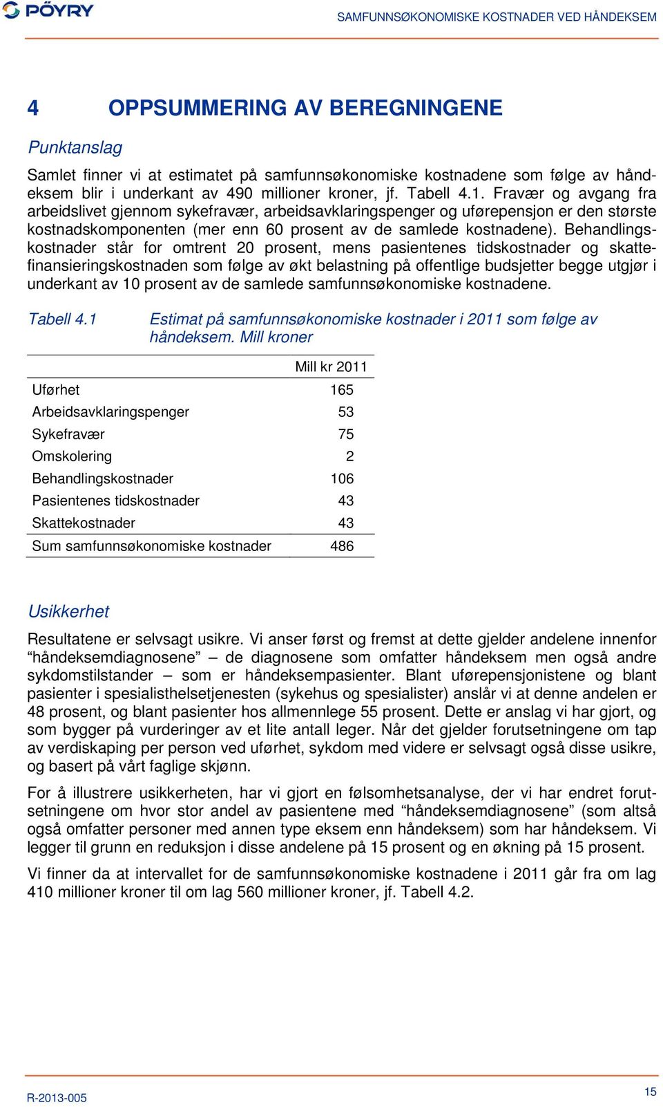 Behandlingskostnader står for omtrent 20 prosent, mens pasientenes tidskostnader og skattefinansieringskostnaden som følge av økt belastning på offentlige budsjetter begge utgjør i underkant av 10