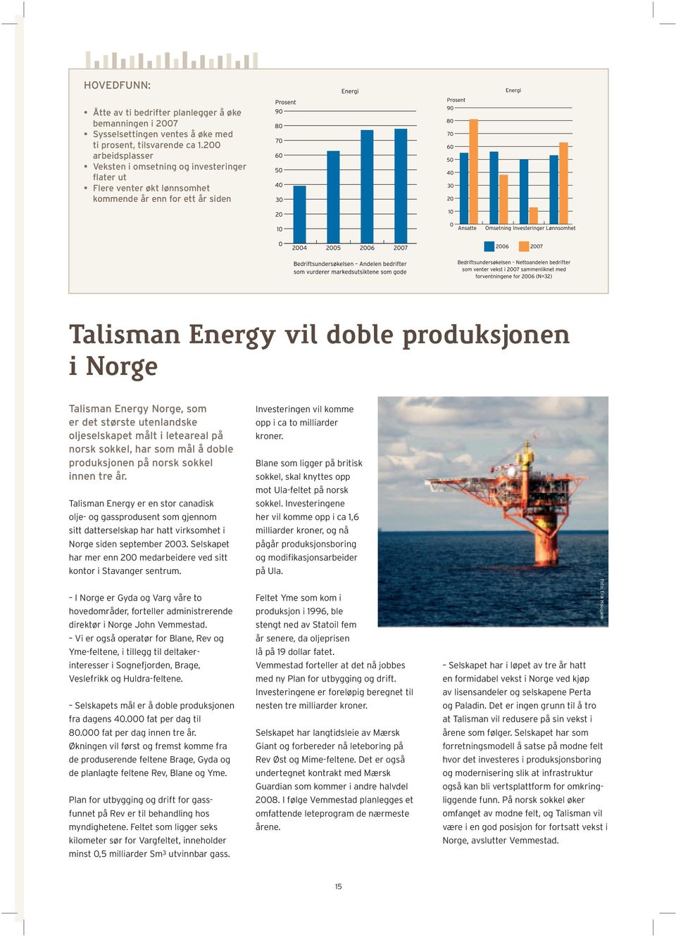 som er det største utenlandske oljeselskapet målt i leteareal på norsk sokkel, har som mål å doble produksjonen på norsk sokkel innen tre år.